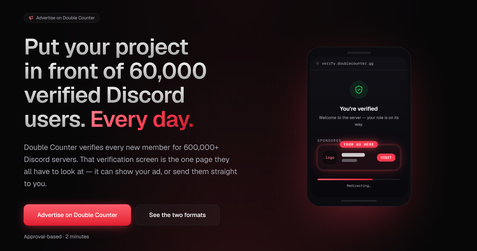 Double Counter's Advertise page: "Put your project in front of 60,000 verified Discord users. Every day. That verification screen is the one page they all have to look at — it can show your ad, or send them straight to you," next to a phone showing a "You're verified" screen with a "Your ad here" slot and "Redirecting..."