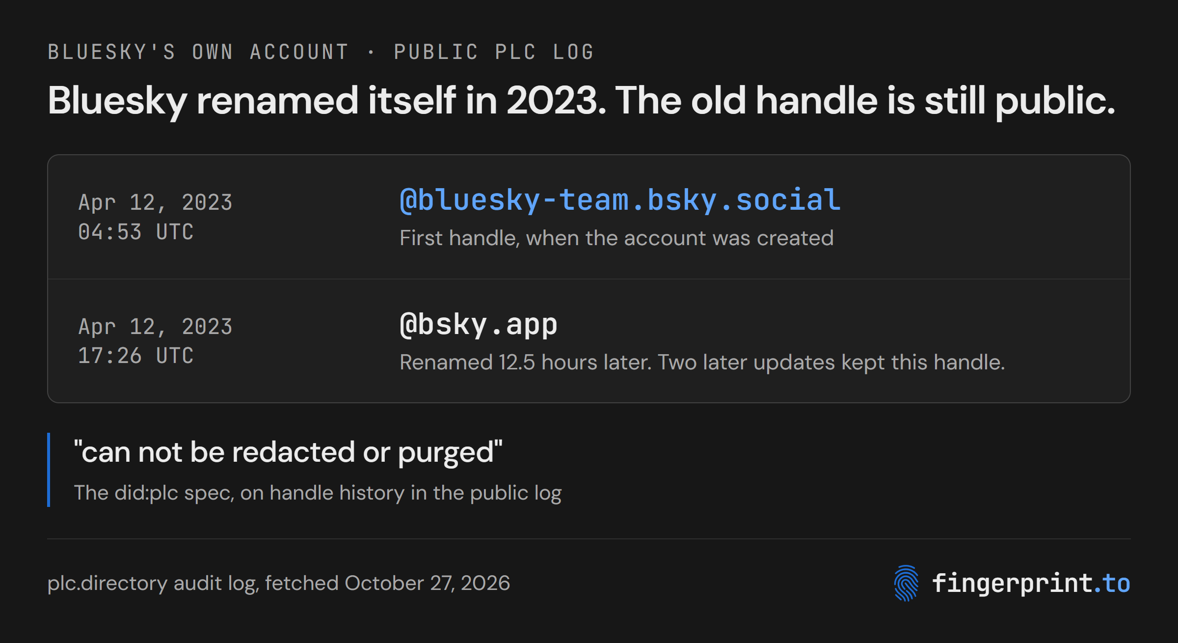 Bluesky's own account in the public PLC log: created as @bluesky-team.bsky.social on April 12, 2023 at 04:53 UTC, renamed @bsky.app at 17:26 UTC. The did:plc spec says handle history "can not be redacted or purged."